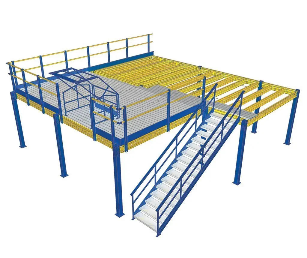 Scaffalature a soppalco massimizza lo spazio e migliora l’efficienza del tuo magazzino